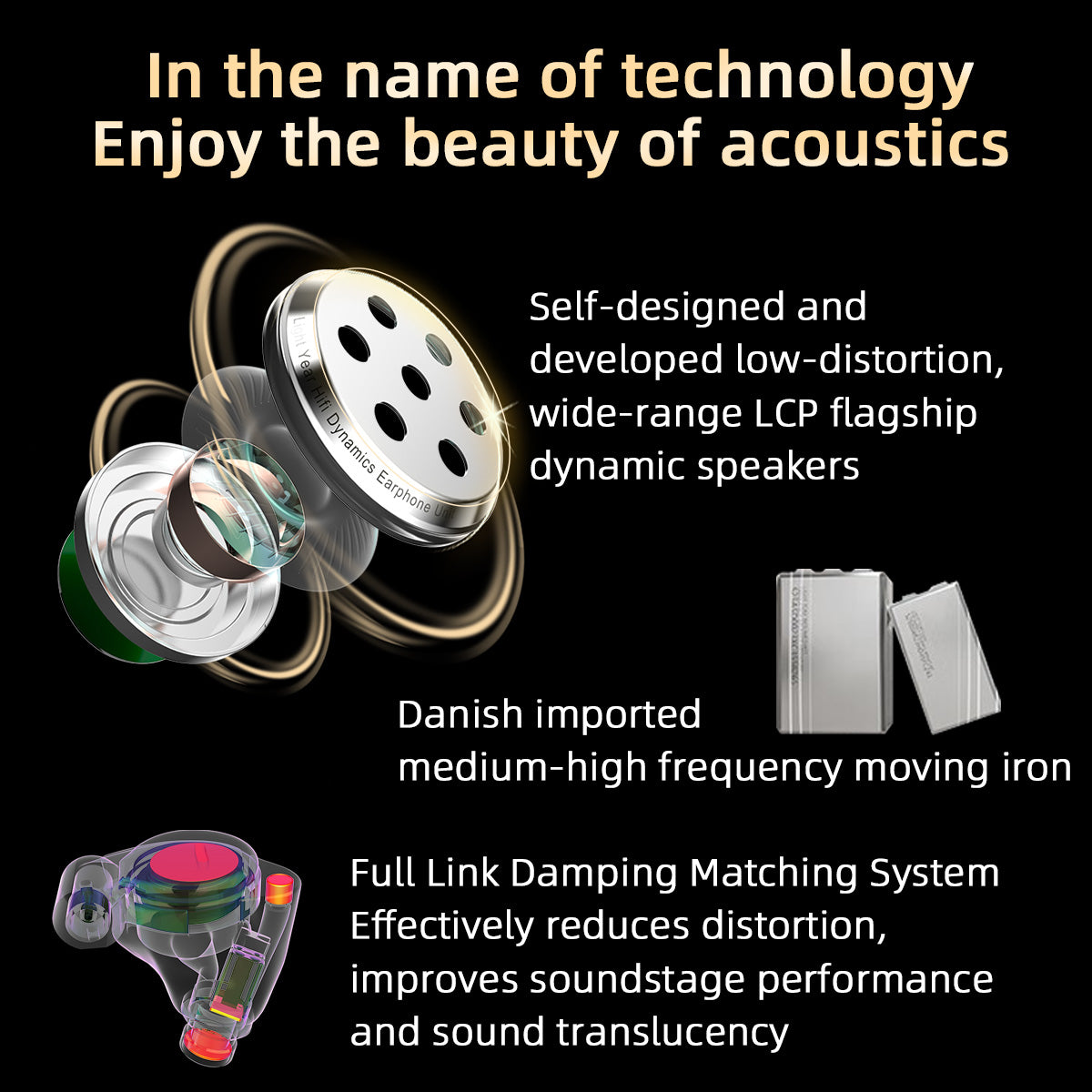 ROSESELSA Star City 5 Pro 1DD+2BA IEMs HiFi in-Ear Wired Earphones Monitor Headphones for Audiophile with Detachable Cable