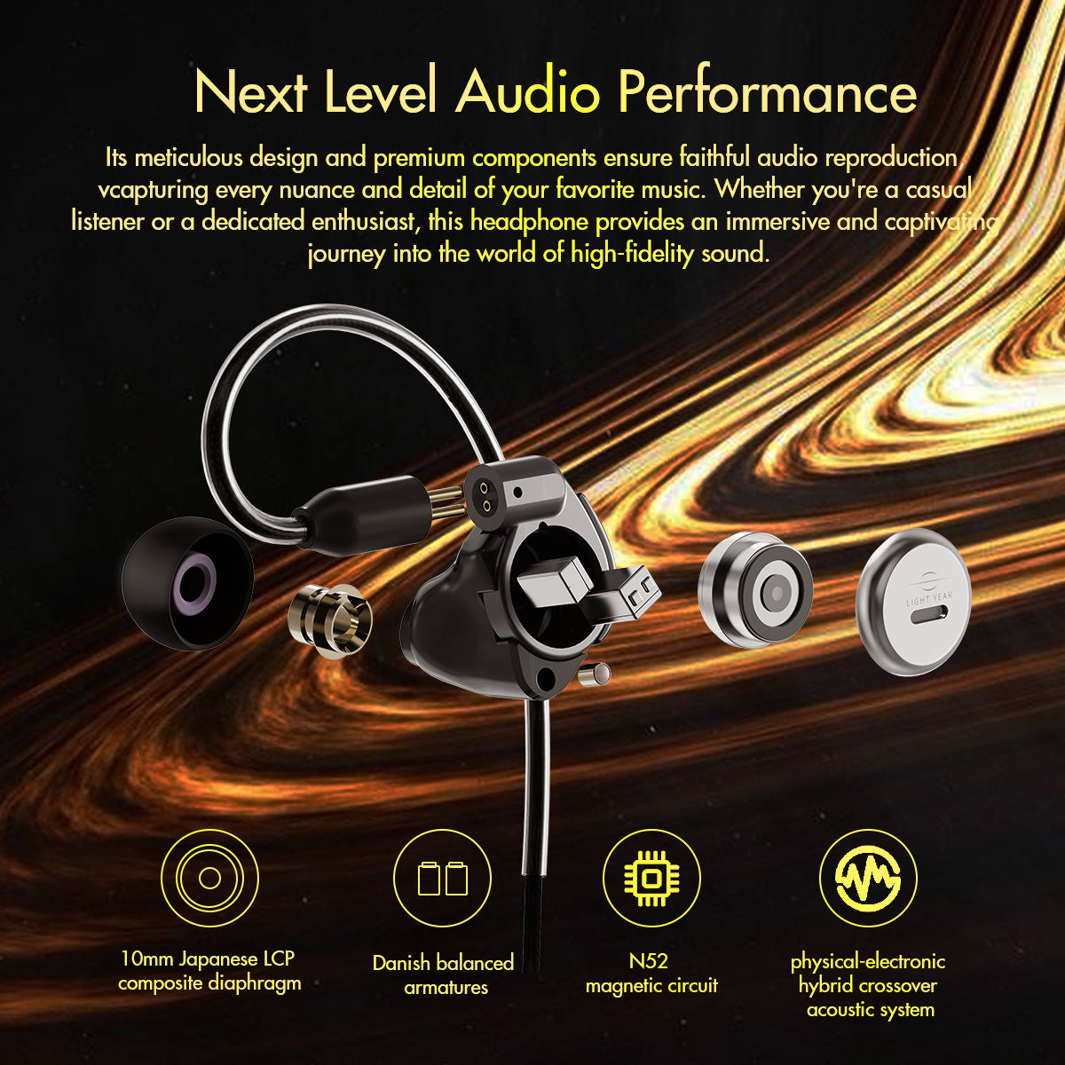 ROSESELSA Star City 5 Pro 1DD+2BA IEMs HiFi in-Ear Wired Earphones Monitor Headphones for Audiophile with Detachable Cable