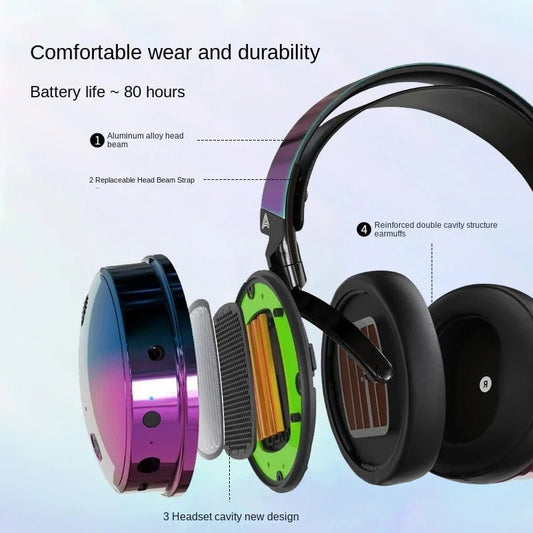 AUDEZE Maxwell XBOX Limited Editions HIFI Bluetooth Wireless Gaming Headset Headphone for PC/PS5/Xbox Playstation Esports Gaming - HIFICHOI