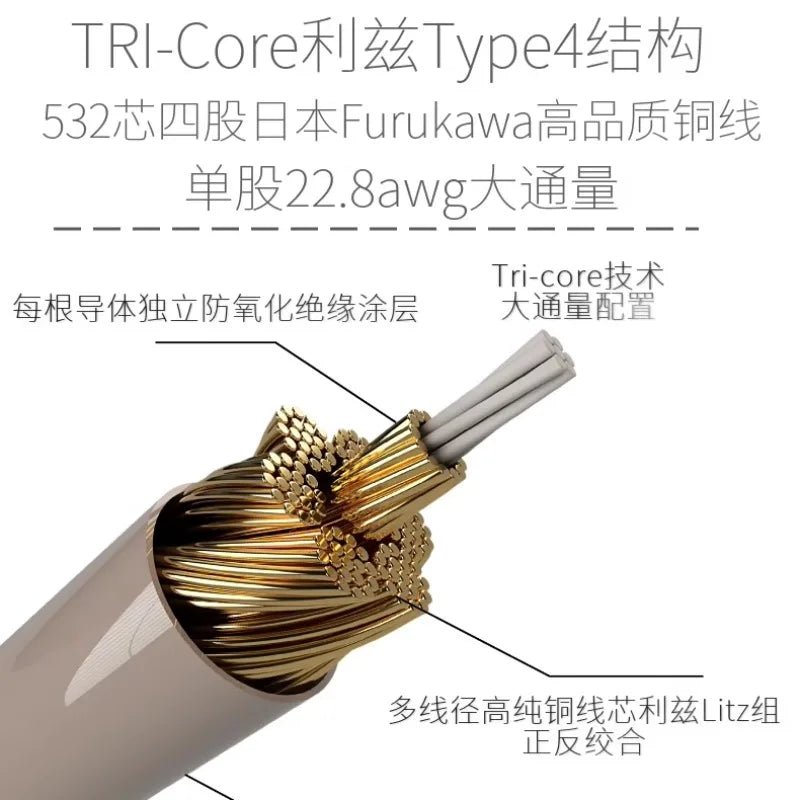 FiftyStrings Kunlun HIFI Headphone Upgrade Cable 532 Cores Japan Imported High Quality Pure Copper - HIFICHOI