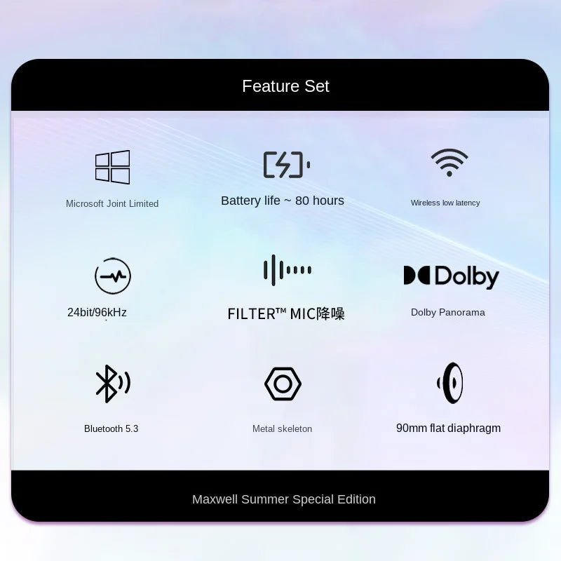 AUDEZE Maxwell XBOX Limited Editions HIFI Bluetooth Wireless Gaming Headset Headphone for PC/PS5/Xbox Playstation Esports Gaming - HIFICHOI