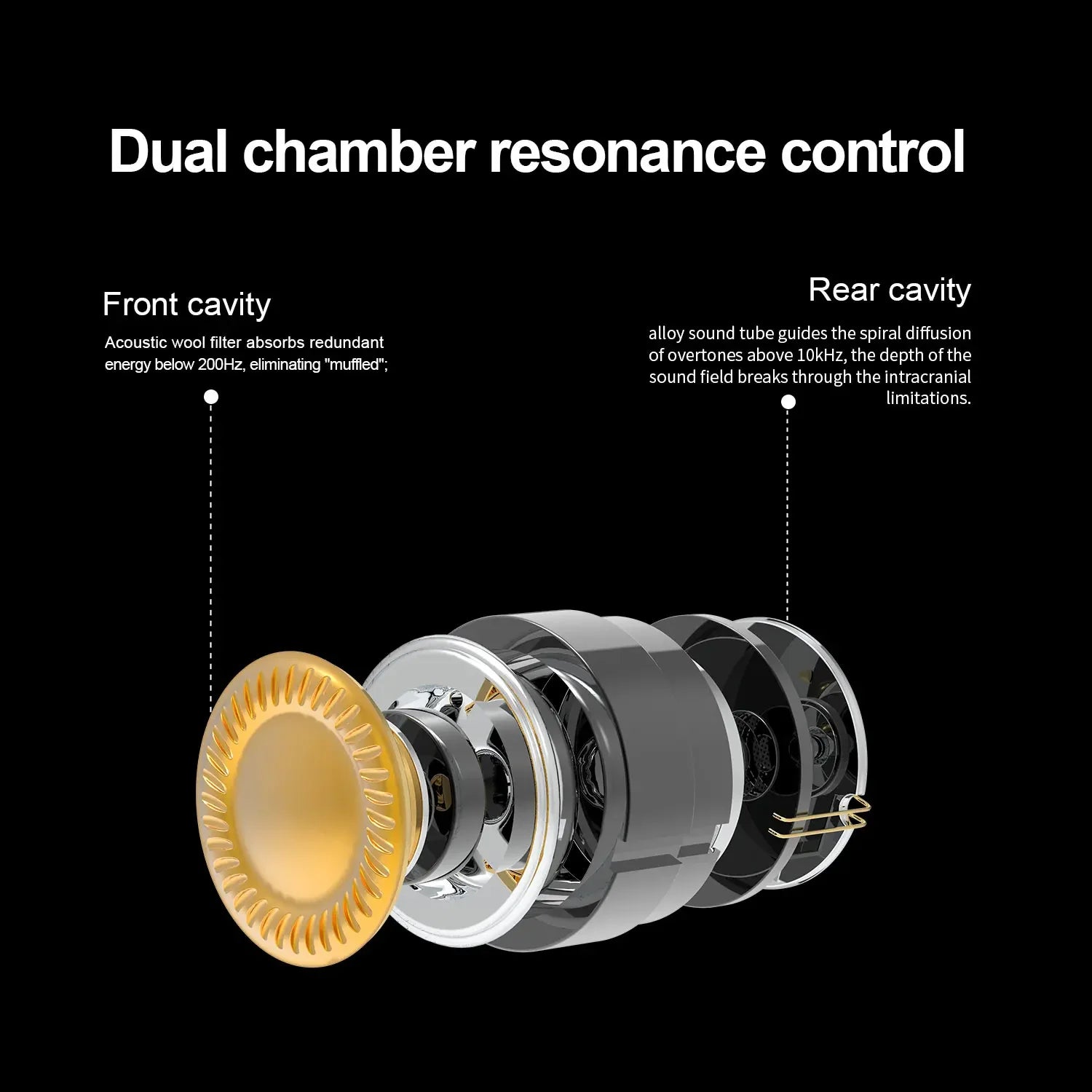 EarAcoustic Audio VSA MAX IEMs Full - width Titanium Diaphragm Tesla Dynamic Wired HIFI in - ear Earphone VoidSilver Stalker Monitor - HIFICHOI