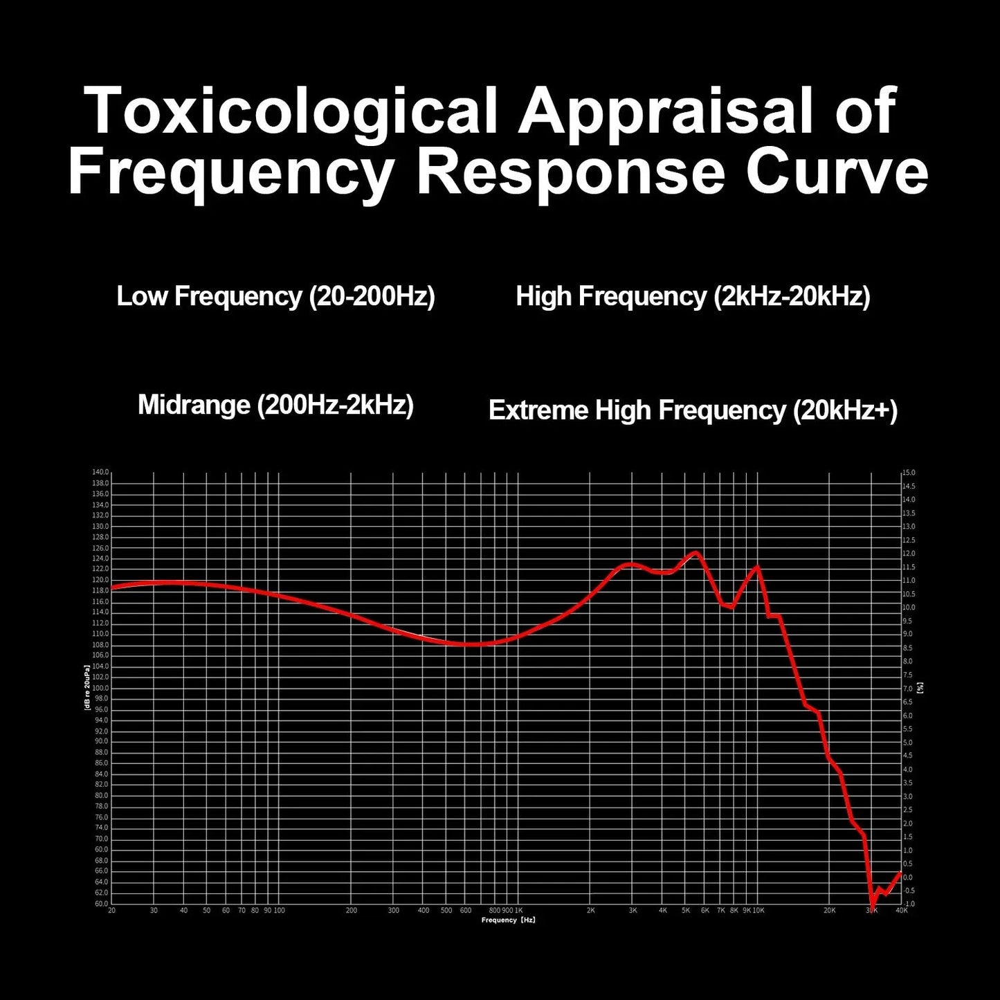 EarAcoustic Audio VSA MAX IEMs Full - width Titanium Diaphragm Tesla Dynamic Wired HIFI in - ear Earphone VoidSilver Stalker Monitor - HIFICHOI