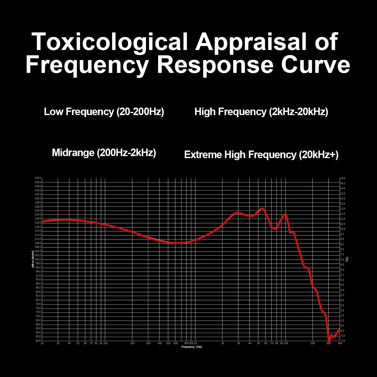 EarAcoustic Audio VSA MAX IEMs Full - width Titanium Diaphragm Tesla Dynamic Wired HIFI in - ear Earphone VoidSilver Stalker Monitor - HIFICHOI