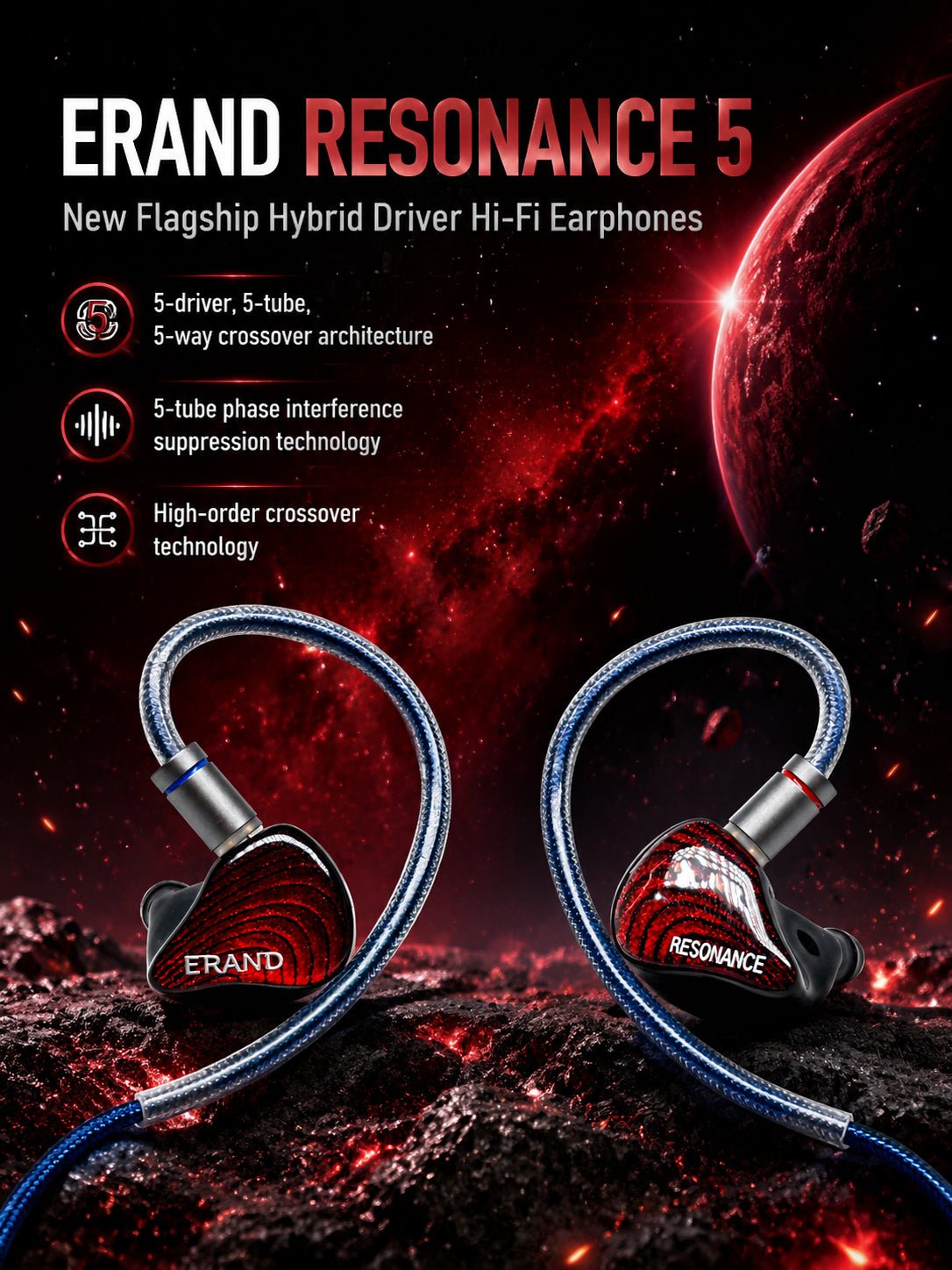 GEEKFLY GEEKWOLD GK20 PRO 3BA+2PZT+Planar+DD IEMs HIFI Wired In