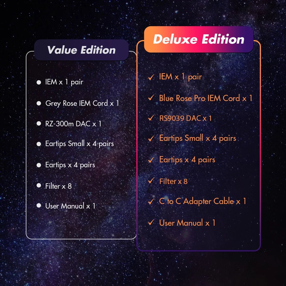 ROSESELSA QTX Value 1DD+6BA IEMs Wired HiFi In - Ear Earphones Monitor Earbuds for Audiophile 2 pin Detachable Cable - HIFICHOI