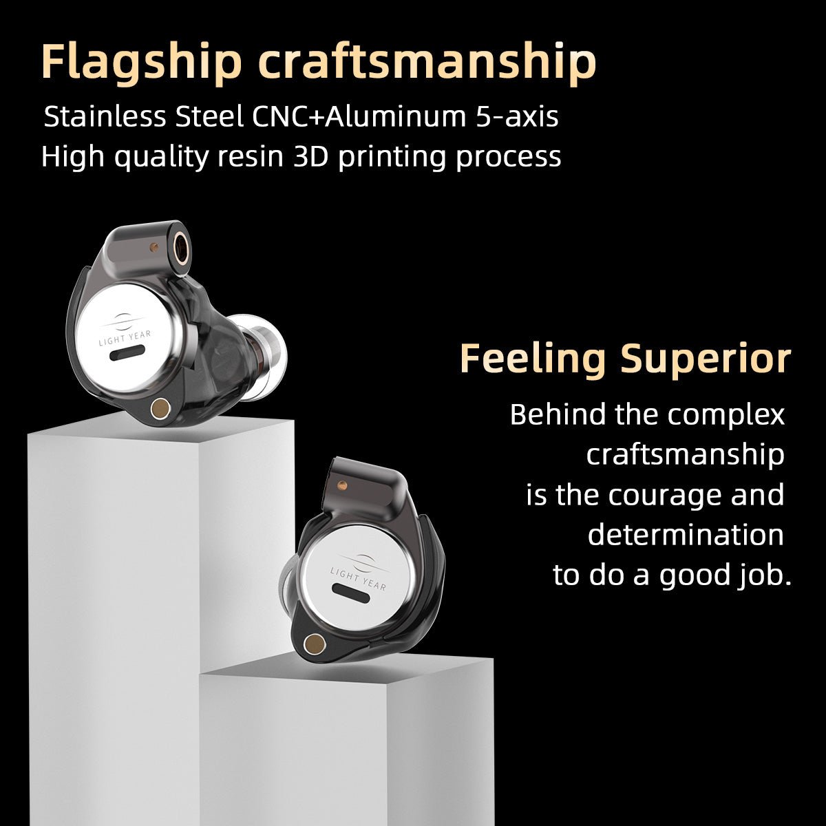 ROSESELSA Star City 5 Pro 1DD+2BA IEMs HiFi in - Ear Wired Earphones Monitor Headphones for Audiophile with Detachable Cable - HIFICHOI