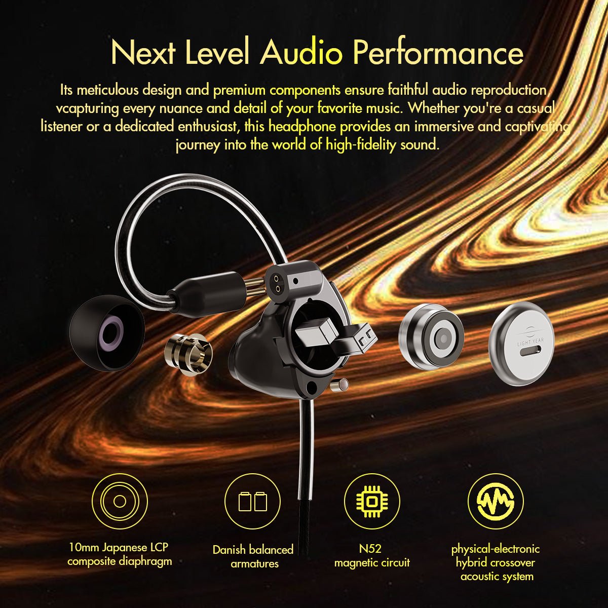 ROSESELSA Star City 5 Pro 1DD+2BA IEMs HiFi in - Ear Wired Earphones Monitor Headphones for Audiophile with Detachable Cable - HIFICHOI