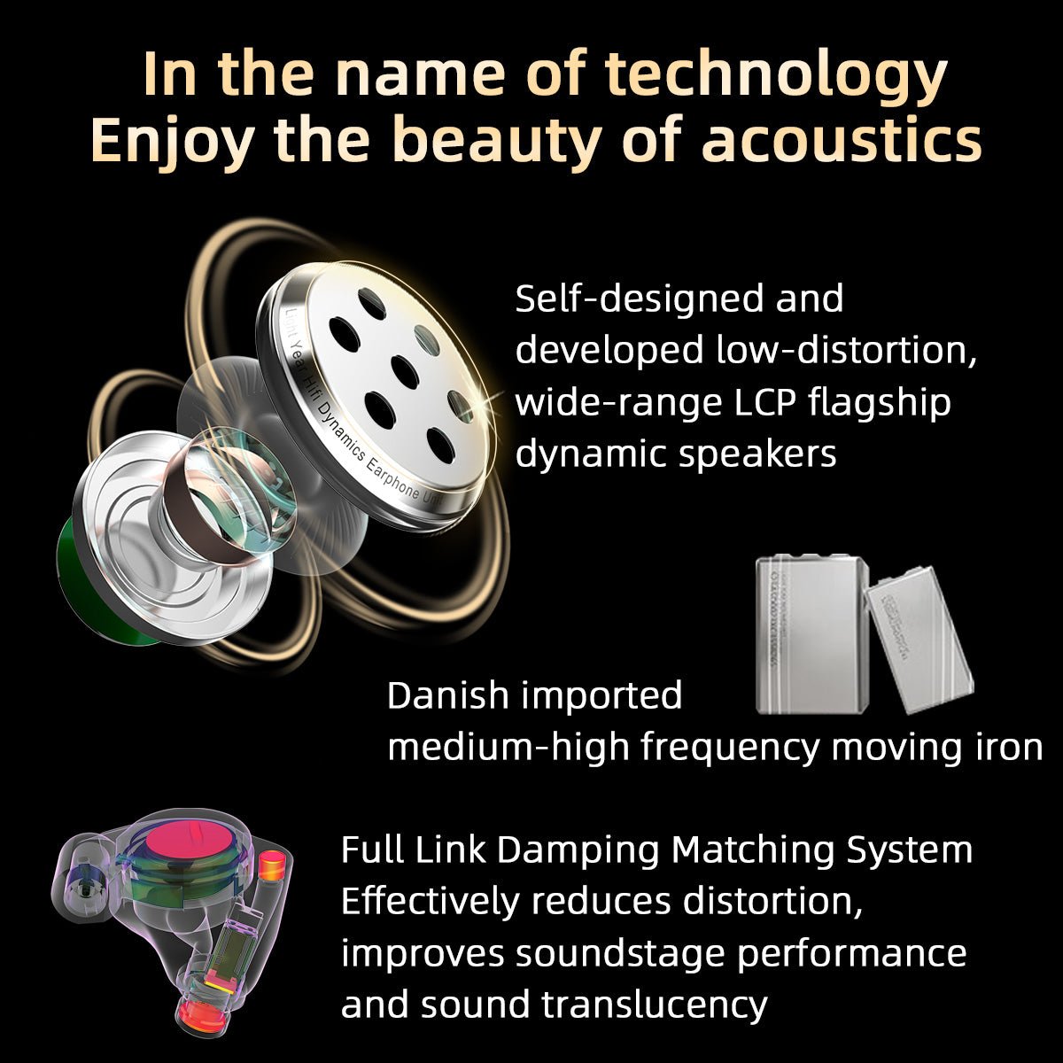 ROSESELSA Star City 5 Pro 1DD+2BA IEMs HiFi in - Ear Wired Earphones Monitor Headphones for Audiophile with Detachable Cable - HIFICHOI